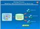 form-bussiness-model-to-manageable-services